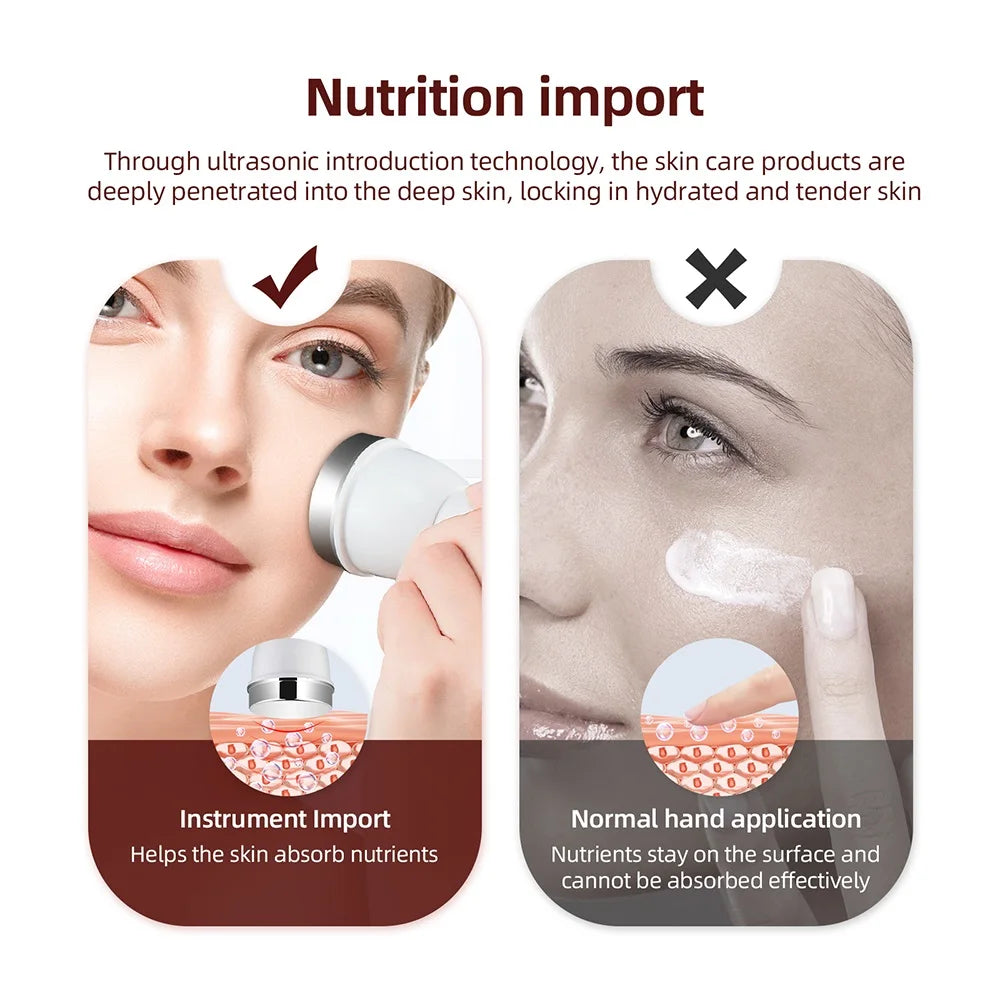 Glow Sculpt™ Ultrasonic Face & Eye Lifting Device