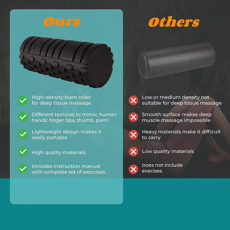 33cm Fitness Foam Roller Yoga Massage Roller for Pilates/ Foam Body Muscle Massage Roller Therapy Exercises/Home gym Exercise